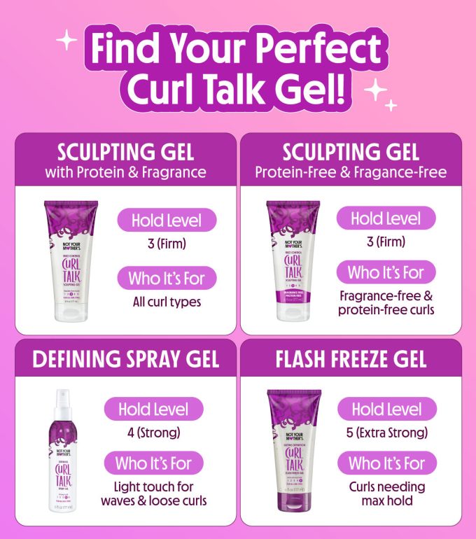 Defining Spray Gel